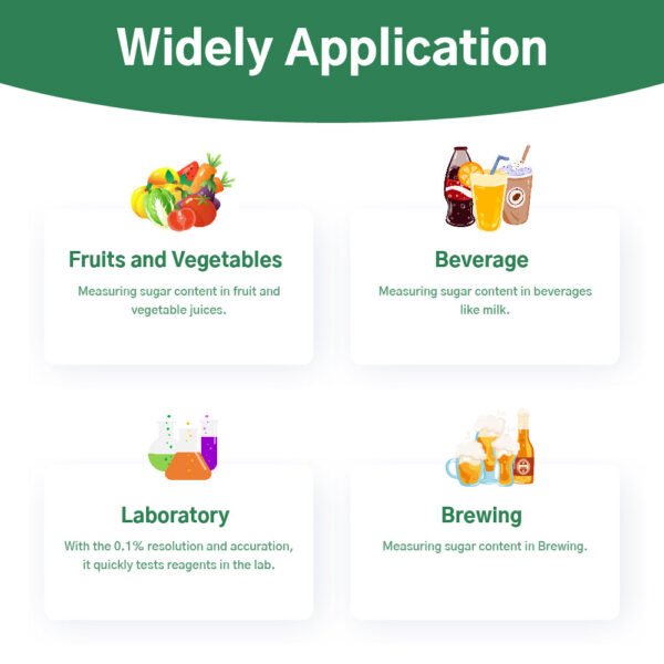 Digital Brix Refractometer-DiFluid Tech R2 PU