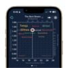Microbalance Ti  - R2 Extract: The Brew Control System (Ti)