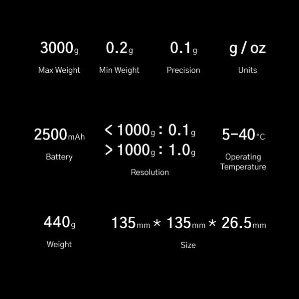 Microbalance Ti - Coffee Brewing Scale